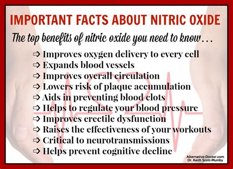 Lung or breathing problems—Use with caution. . Nitric oxide side effects heart